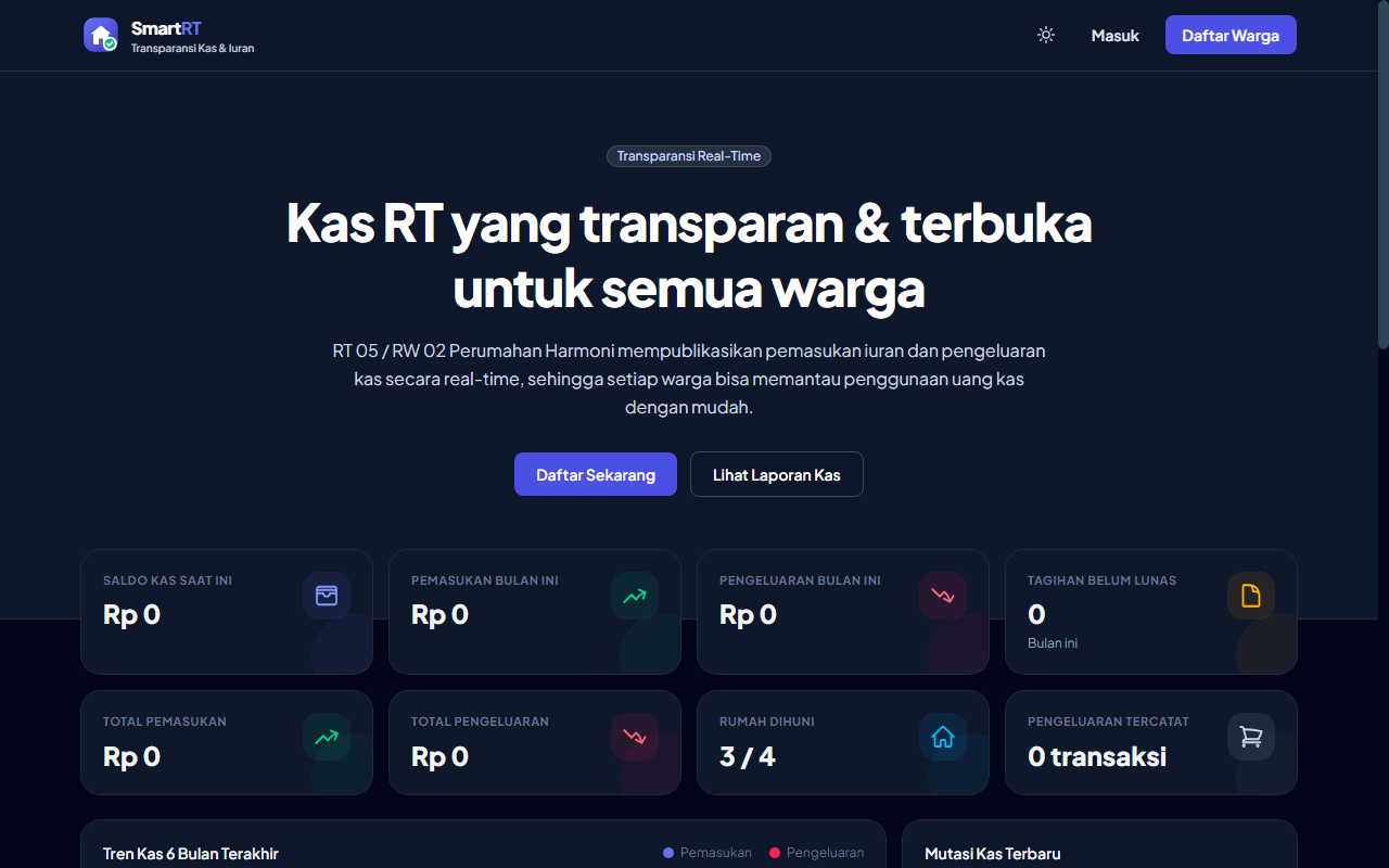 RTKu