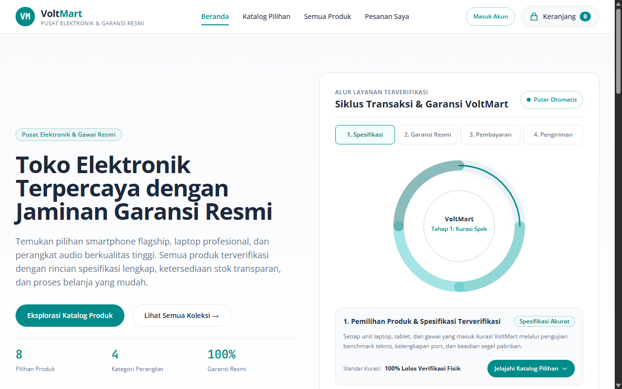 VoltMart